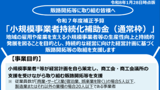 「小規模事業者持続化補助金＜一般型・通常枠＞ (第19回)」の公募要領を公開について
